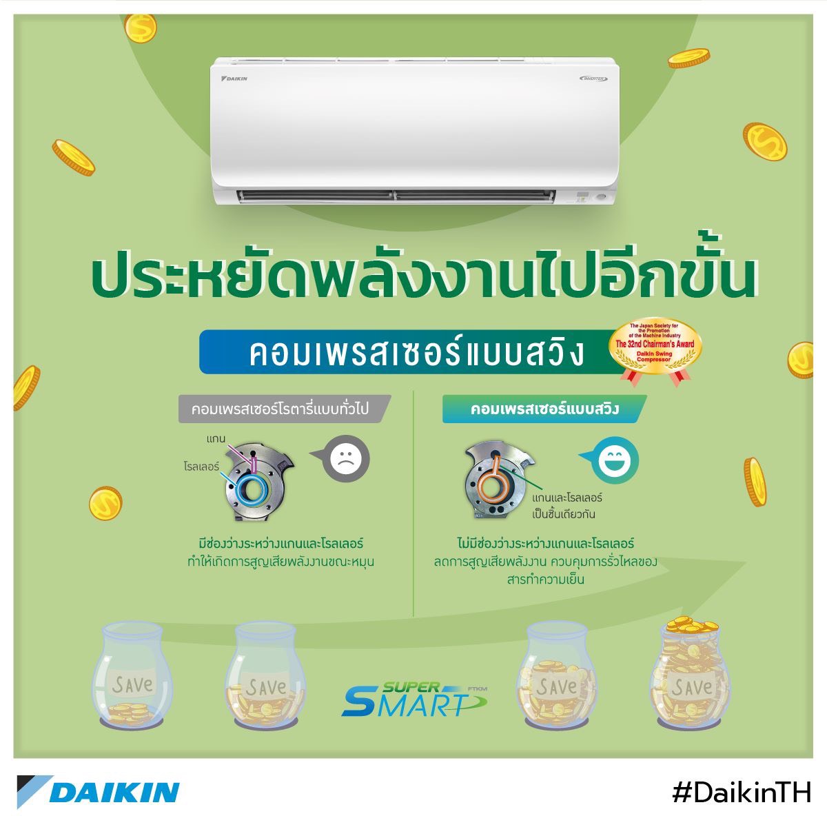 แอร์ DAIKIN รุ่น SMART SERIES INVERTER รุ่นใหม่ล่าสุด น้ำยา R32 รับประกันอะไหล่ 1 ปี คอมเพลสเซอร์ 5 ปี แผงคอยล์เย็น 3 ปี ผ่อน 0% นาน 10 เดือน