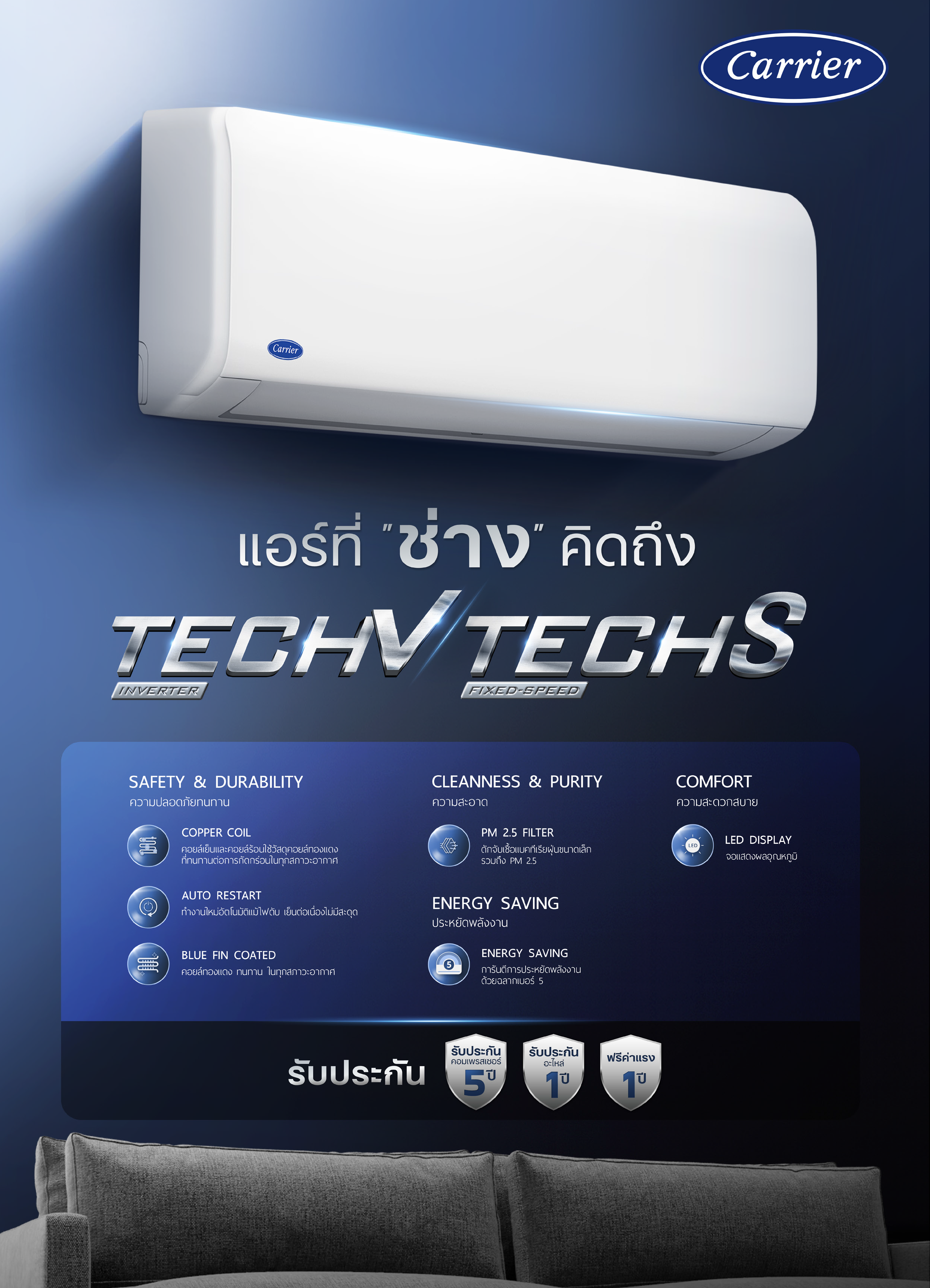 แอร์ Carrier รุ่น TECH V INVERTER (NVAA) แอร์ใหม่ล่าสุดปี 2026 รับประกันอะไหล่ 1 ปี คอมเพลสเซอร์ 5 ปี ฟรีค่าแรง 1 ปี คอยล์ทองแดง 100%